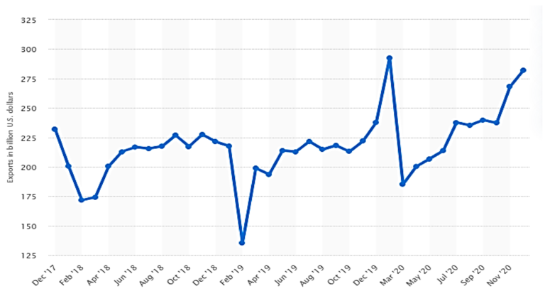 Why is China’s H1 2024 GDP growth of 5 pct remarkable?
